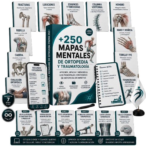 Kit +250 Mapas Mentales de Ortopedia y Traumatología